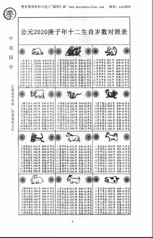 中观国学王进武日课真本 择日天文 第2张