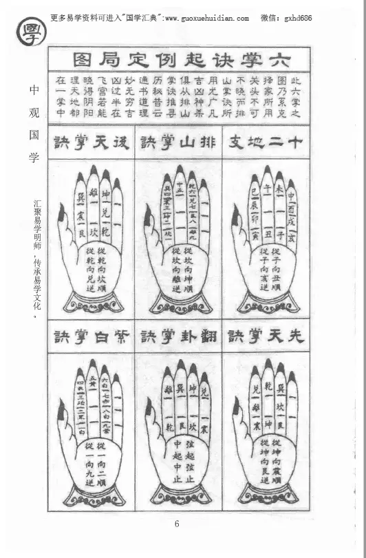 中观国学王进武日课真本 择日天文 第3张