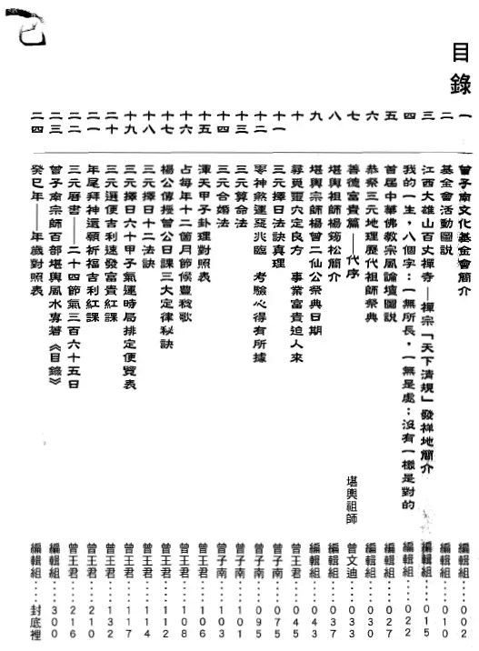 2013年曾子南宗师三元地理择日通胜便览 堪舆阳宅 第2张