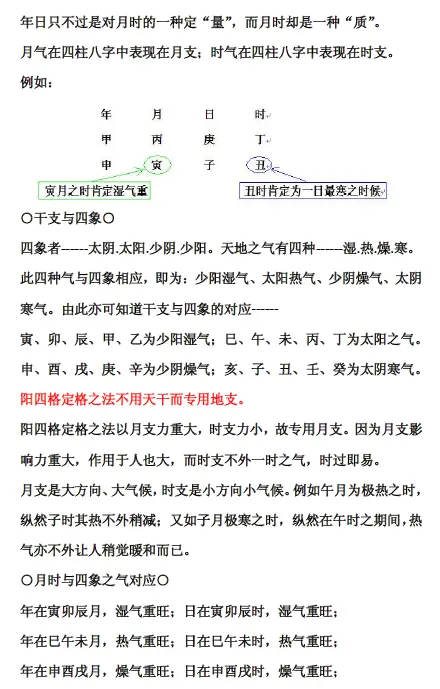 黄寅 正五行择日法-阴阳形气正五行择日理法+阴阳形气正五行择日技法 择日天文 第2张