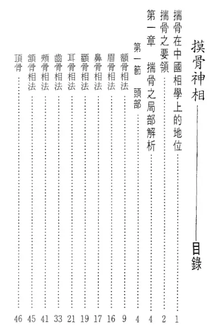 徐宇辳 玉格格：摸骨神相 手相面相 第2张