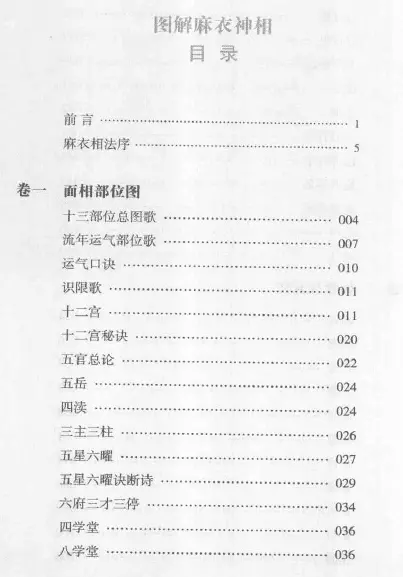 图解麻衣神相(宋 麻衣道者 着；金志文 译注) 手相面相 第2张