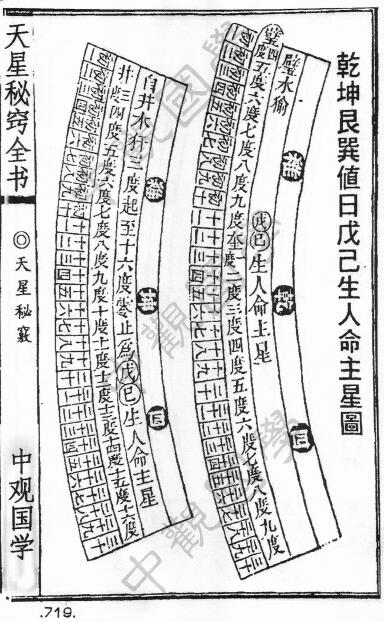 中观国学 王进武天星秘窃 择日天文 第5张