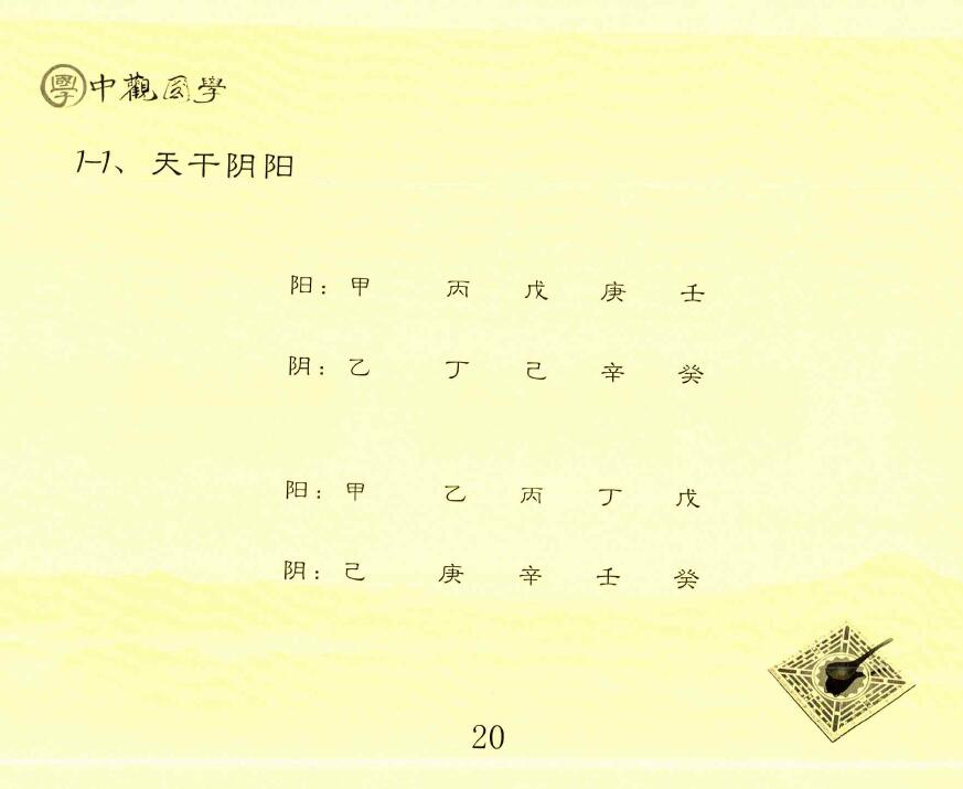 王进武2020年6月-8月《择日全科研修班讲义教材》一二册 择日天文 第4张