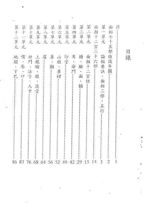 玄光居士：玄光面相学应用课程讲义 手相面相 第2张