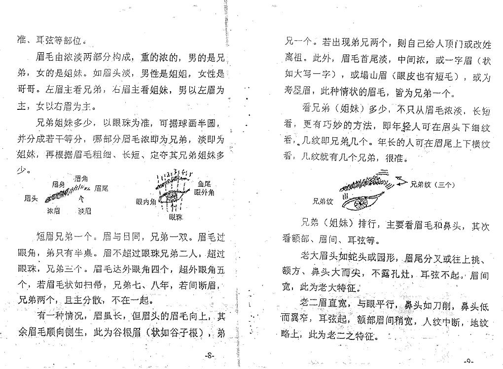姚尚君：相法真诀 面相过十关 手相面相 第4张