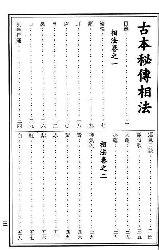 刘博文《古本秘传相法》 手相面相 第2张