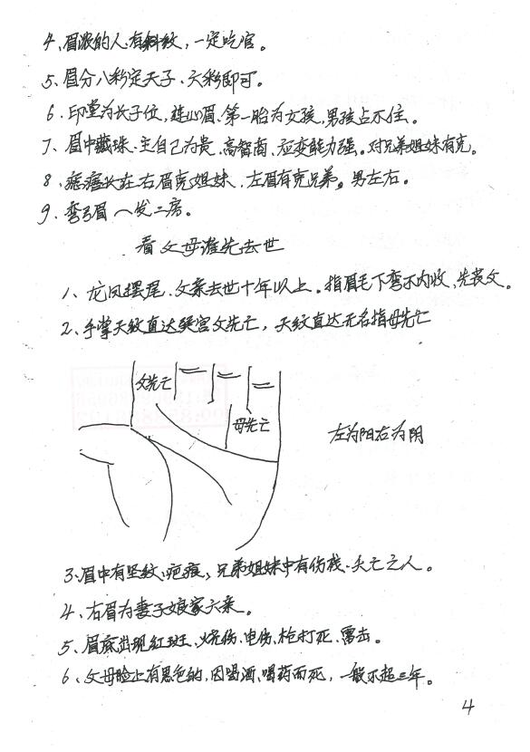 刘勇晖《安徽相法和风水秘传上海宝山湖北武当山手写笔记》106页 堪舆阳宅 第5张