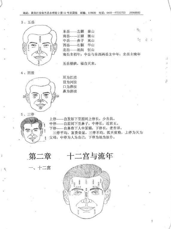 吴思远《洪易太上老君古相法》密传弟子班教材 手相面相 第5张