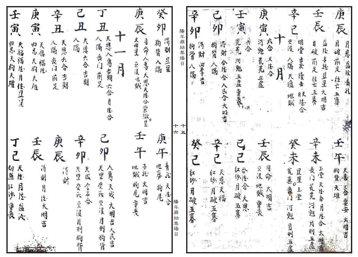 择吉择日类古籍《阳年翁姑禁婚日》 国学古籍 第5张