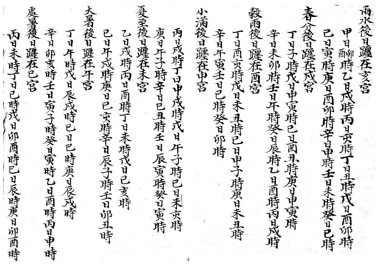 术数风水择日古籍 诸葛武侯着《出师出行宝镜图》古本 国学古籍 第2张