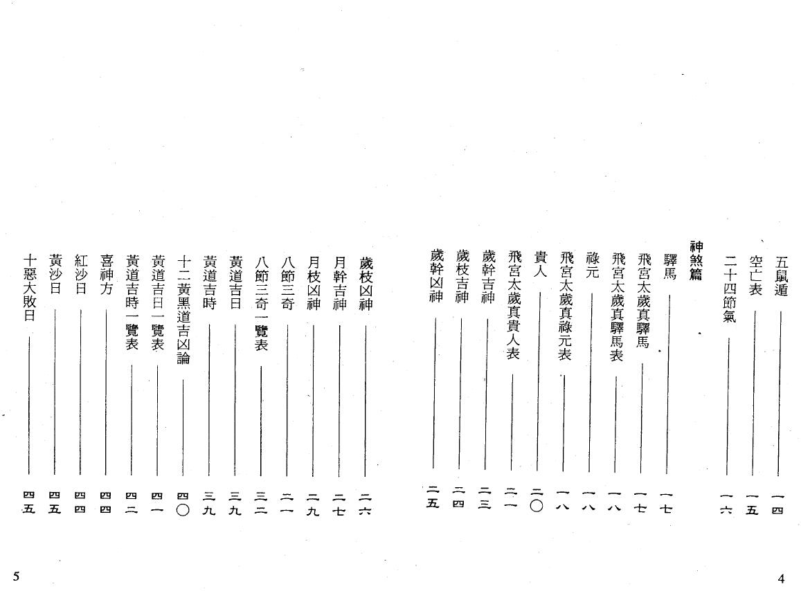 林本空《金函玉镜择日选时精解》 择日天文 第3张