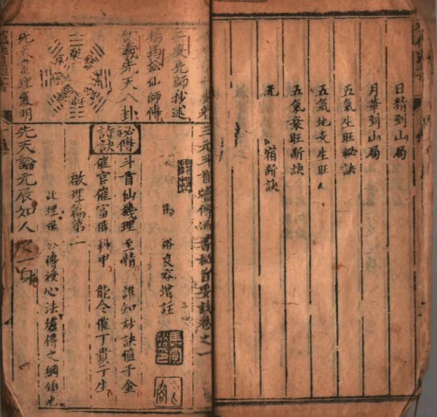 择吉择日古籍《炉传斗首》 国学古籍 第4张