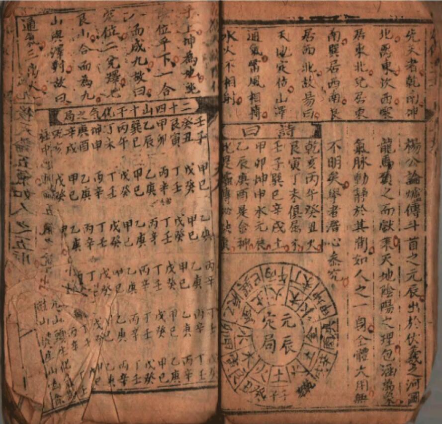 择吉择日古籍《炉传斗首》 国学古籍 第5张