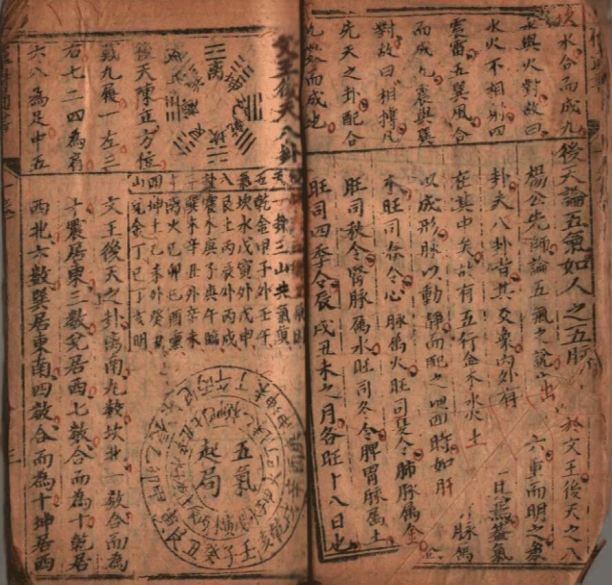 择吉择日古籍《炉传斗首》 国学古籍 第6张