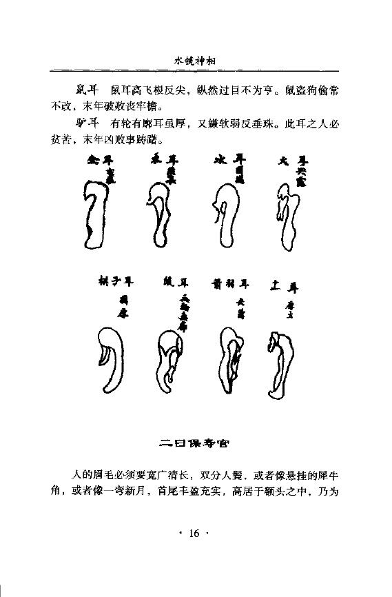 (清)右髻道人 江上舟译《水镜神相》 手相面相 第5张