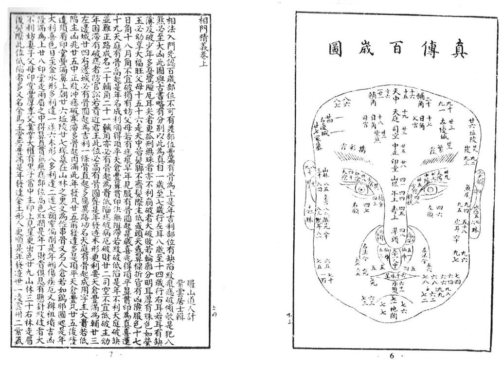 紫云居士《相门精义全编》87页 国学古籍 第4张