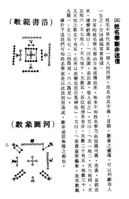 张鹤龄：姓名学大全 586页PDF 姓名测字 第3张