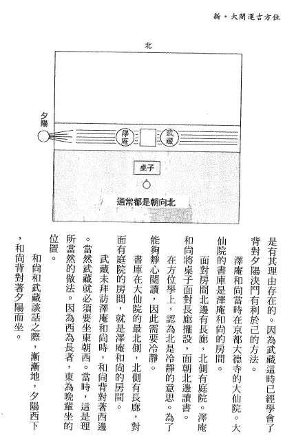 新大开运吉方位-小林祥晃PDF电子版 百度网盘分享 易学 第4张