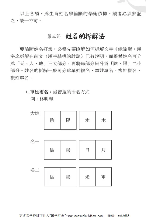 赢在起跑点:生肖姓名学之解密篇PDF,高清 百度网盘下载 姓名测字 第4张