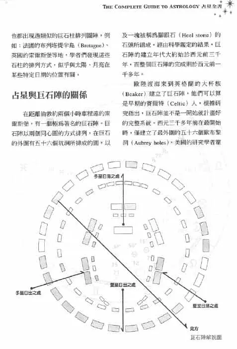 鲁道夫《占星全书》450页 塔罗占星 第4张