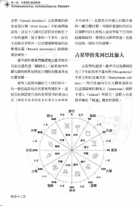 鲁道夫《占星全书》450页 塔罗占星 第5张