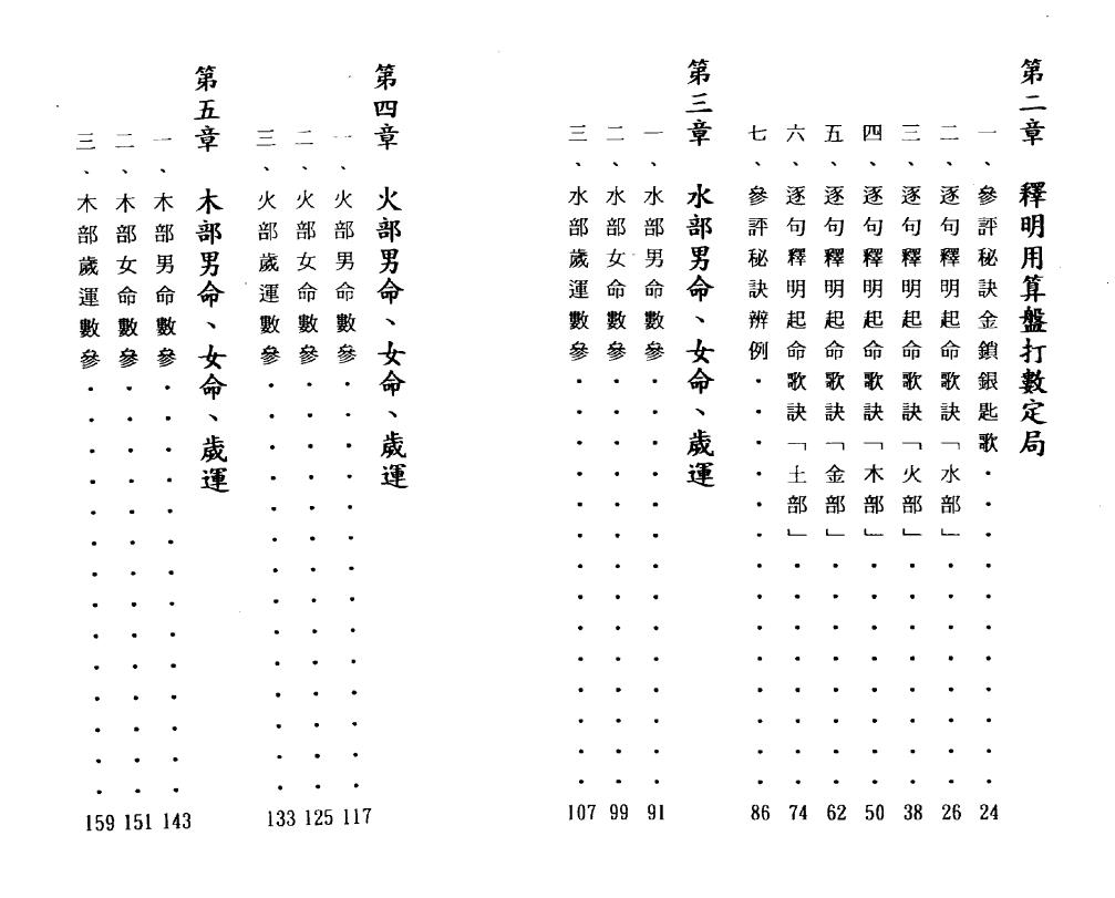 曹展硕《铁板算盘数》 易学 第3张