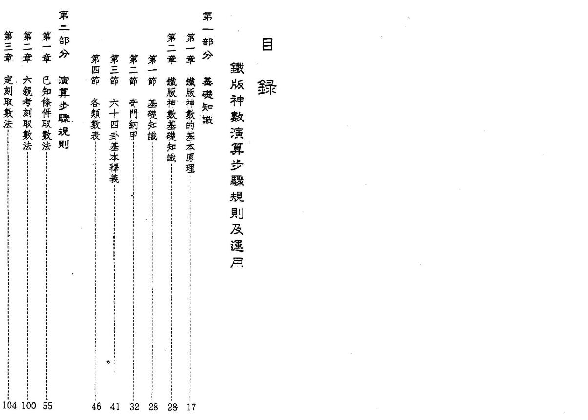 鲁扬才《铁版神数应用学》 易学 第2张