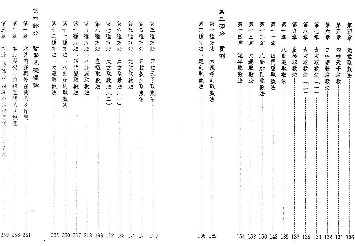 鲁扬才《铁版神数应用学》 易学 第3张