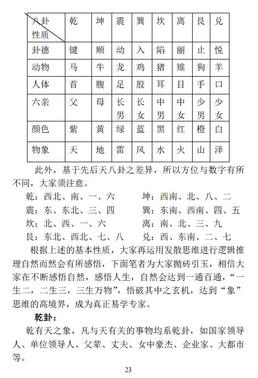 苏国圣 苏双圣合着《归藏正断与梅花真易》 易学 第5张